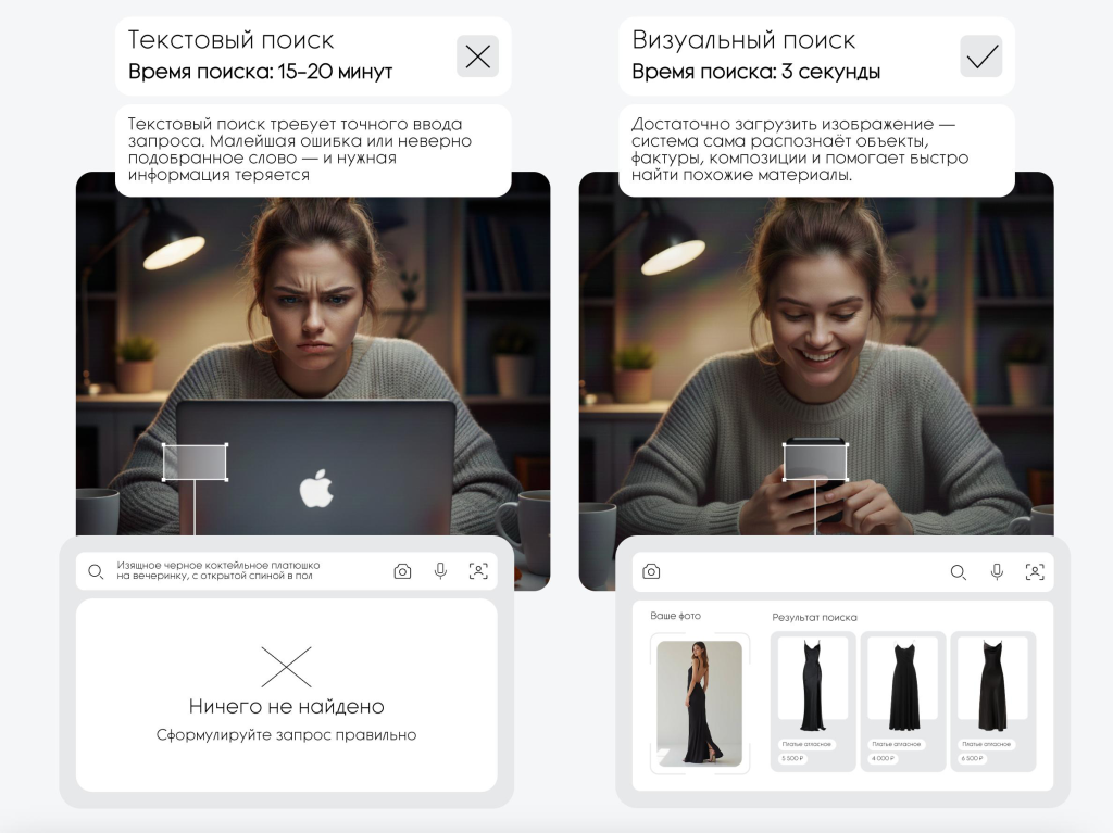 «Найди то, не знаю что»: революция поиска по неочевидным запросам «Найди то, не знаю что»: революция поиска по неочевидным запросам