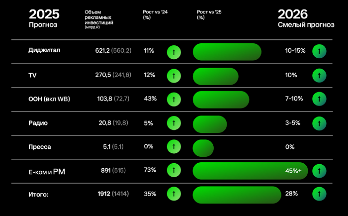 реклама 2.png реклама 2.png