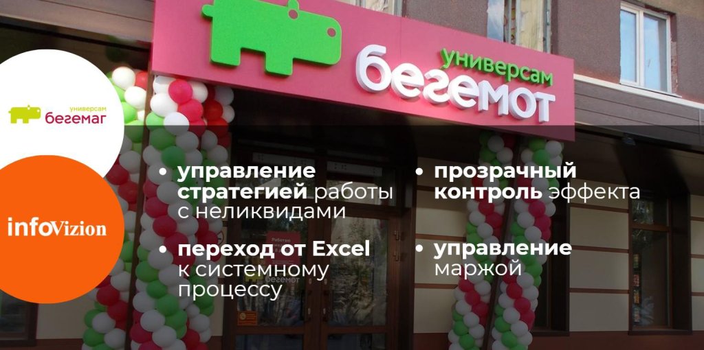 Управление стратегиями работы с неликвидами в условиях меняющегося рынка: кейс и первые результаты «Бегемага» Управление стратегиями работы с неликвидами в условиях меняющегося рынка: кейс и первые результаты «Бегемага»