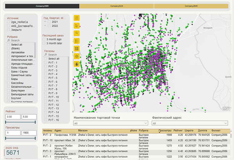 Как за год превратить городскую доставку в ракету Как за год превратить городскую доставку в ракету