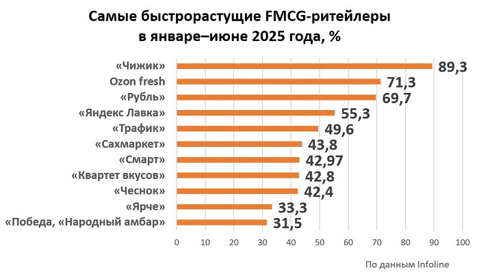 дискаунтеры.jpg дискаунтеры.jpg
