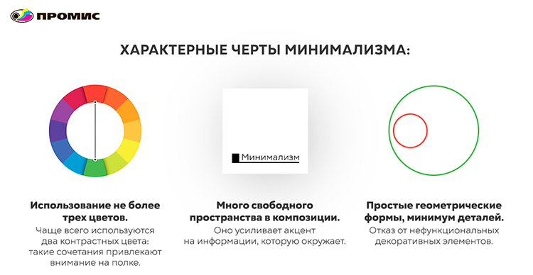 Проще, экологичнее, понятнее: минимализм в дизайне как продающий инструмент в условиях глобальных изменений Проще, экологичнее, понятнее: минимализм в дизайне как продающий инструмент в условиях глобальных изменений