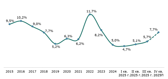 вакансия.png вакансия.png
