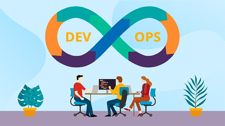 DevOps как сервис: инструменты и практики в новой цифровой реальности DevOps как сервис: инструменты и практики в новой цифровой реальности