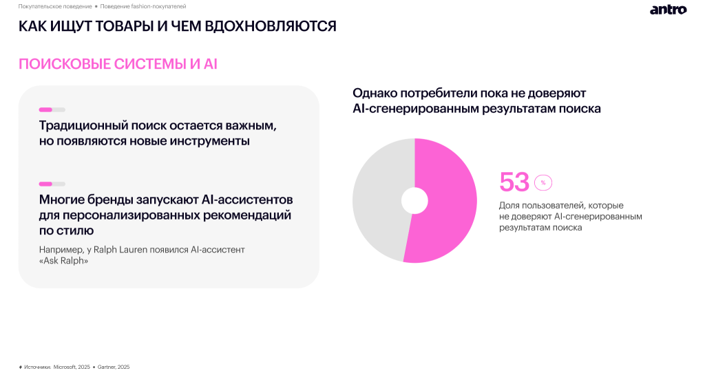 Обзор российского fashion-рынка 2025–2026: новая реальность спроса, дистрибуции и покупательского поведения Обзор российского fashion-рынка 2025–2026: новая реальность спроса, дистрибуции и покупательского поведения