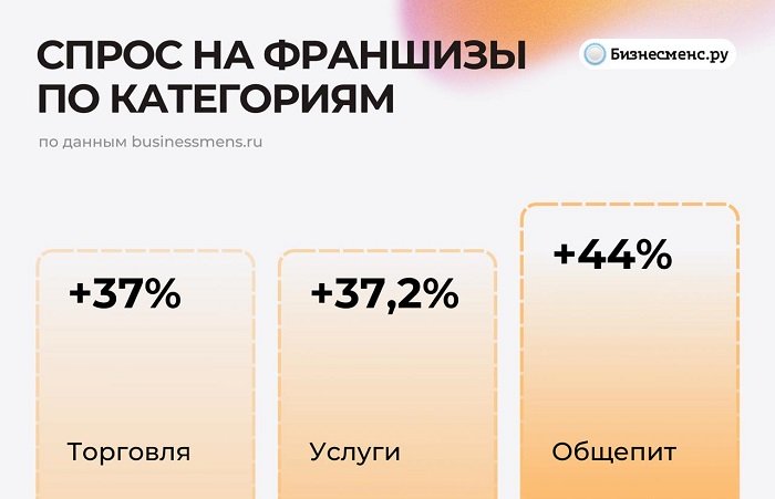 график 3.jpg график 3.jpg