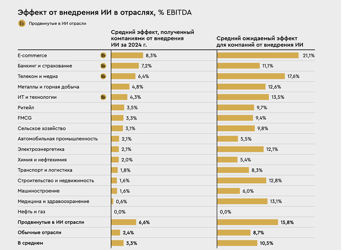 интеллект 1.png интеллект 1.png