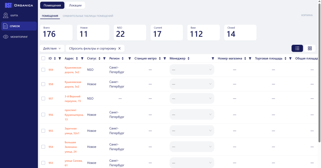 Кейс Цех85: как геоаналитика помогает точнее выбирать локации для франчайзинговой сети Кейс Цех85: как геоаналитика помогает точнее выбирать локации для франчайзинговой сети