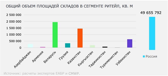 склады.jpg склады.jpg