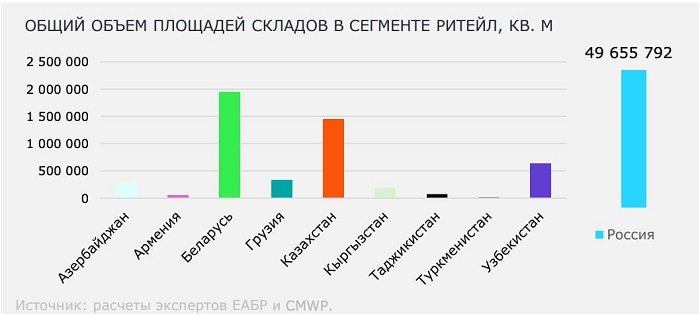 склады.jpg склады.jpg