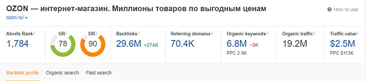 SEO-продвижение с помощью публикаций в СМИ: какие задачи решает и как увеличить его эффективность SEO-продвижение с помощью публикаций в СМИ: какие задачи решает и как увеличить его эффективность