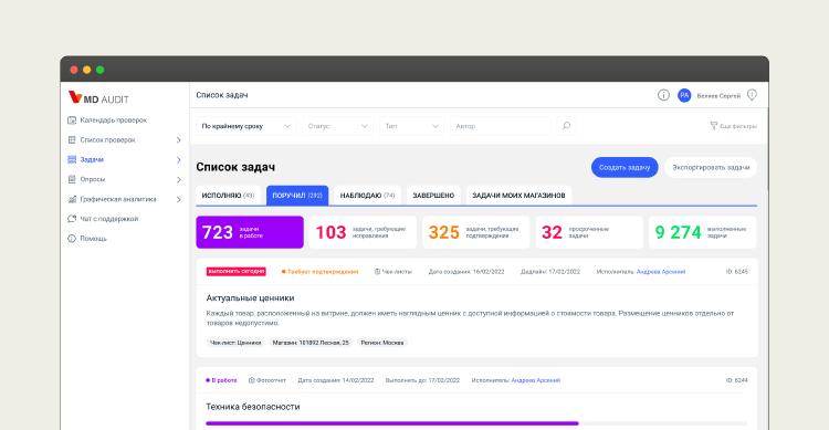 Как эффективно управлять операционкой с MD Audit при внезапном всплеске трафика Как эффективно управлять операционкой с MD Audit при внезапном всплеске трафика