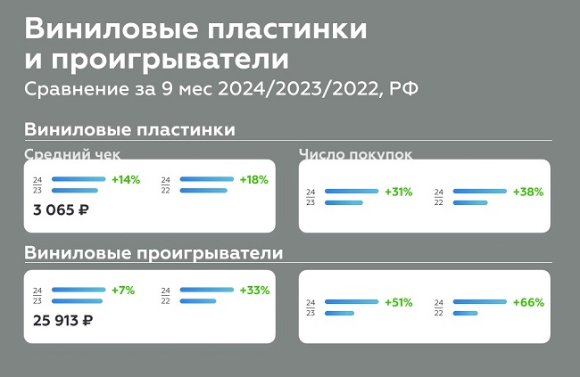 винил.jpg винил.jpg