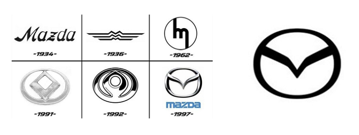 Мазда.png Мазда.png
