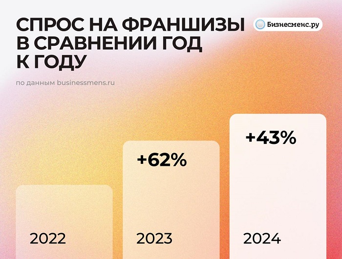 график 2.jpg график 2.jpg