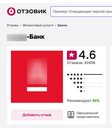 ТОП-3 площадки, отзывам на которых доверяют пользователи ТОП-3 площадки, отзывам на которых доверяют пользователи