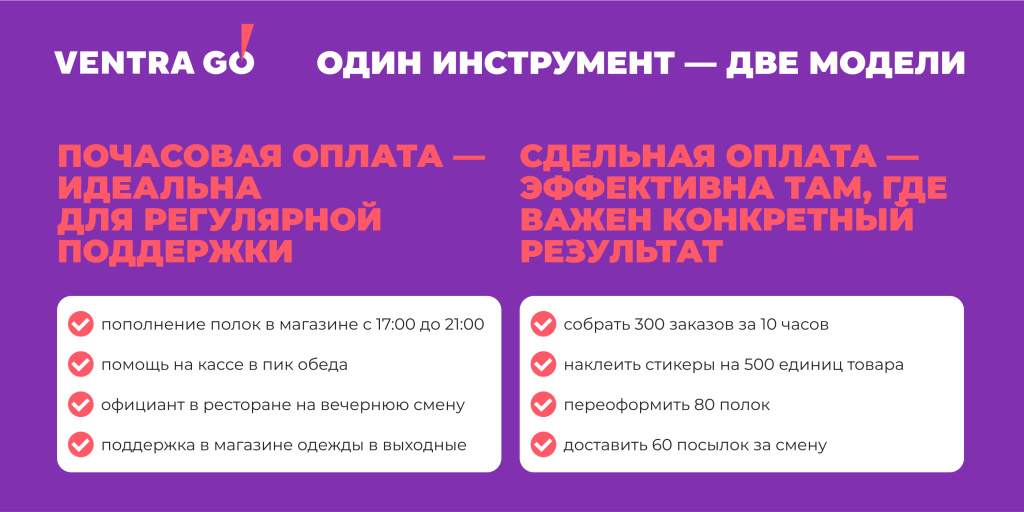 Ventra Go Ventra Go
